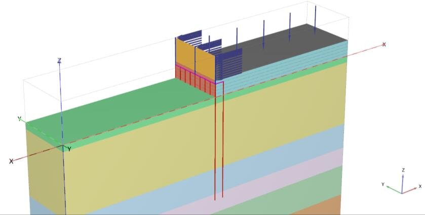 แบบจำลอง PLAXIS 3D ขั้นตอนใส่น้ำหนักจรและระดับน้ำในดินถม