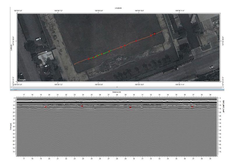 ผลการสแกน GPR แสดงแนวเส้นสำรวจบนภาพถ่ายทางอากาศคู่กับภาพหน้าตัดใต้ผิวตามแนวเส้นเดียวกัน