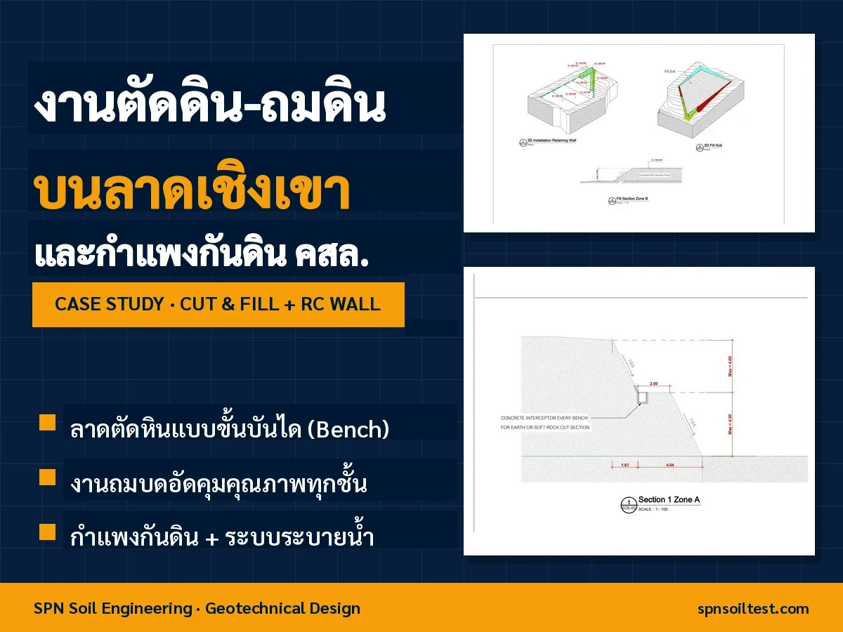 งานตัดดิน-ถมดินบนลาดเชิงเขาและกำแพงกันดิน คสล. Case Study โครงการภาคตะวันออกเฉียงเหนือ
