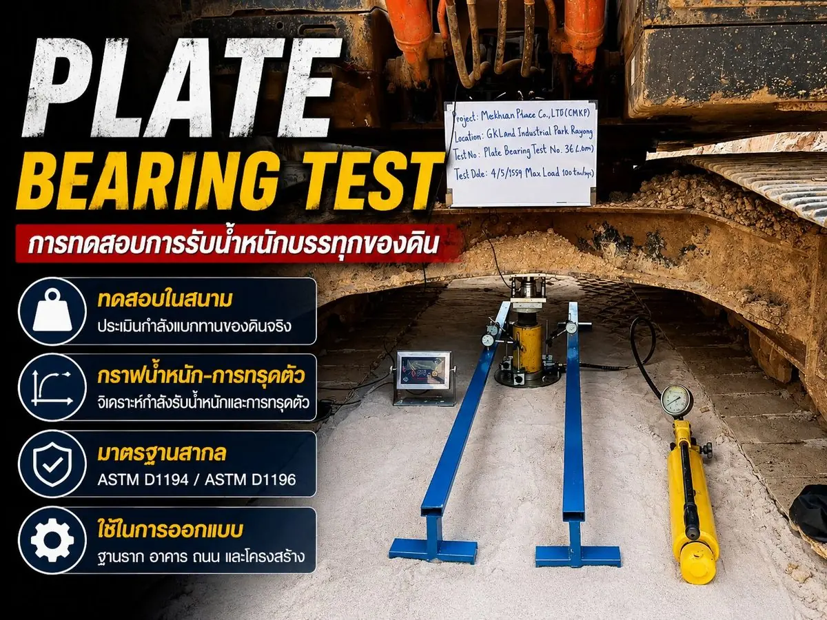 Plate Bearing Test การทดสอบการรับน้ำหนักบรรทุกของดิน