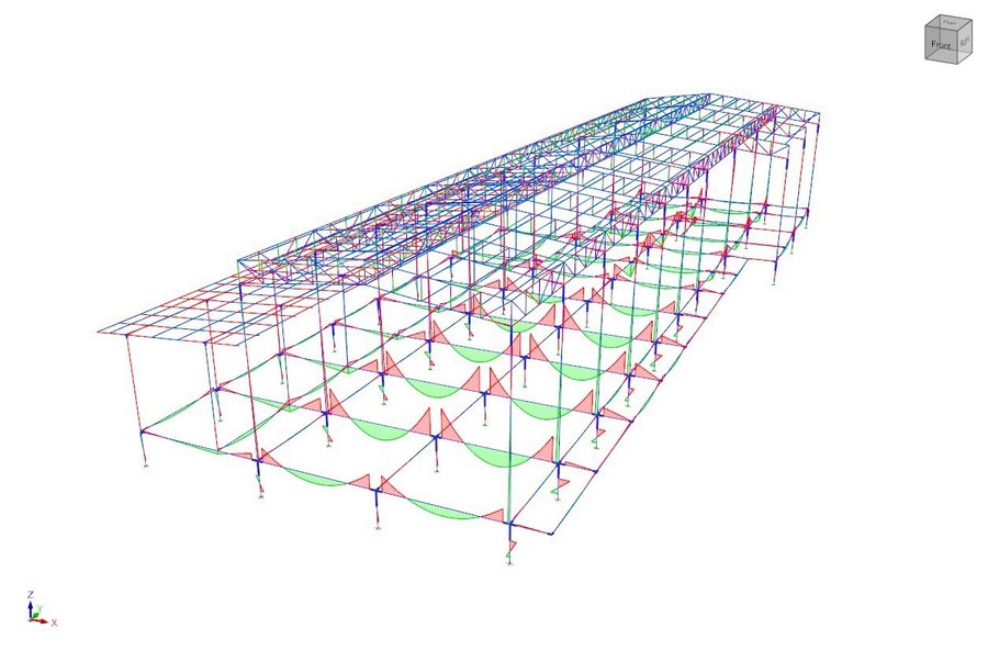 Structural Analysis — แผนภาพแรงภายในโครงหลังคาเหล็ก Bending Moment Diagram