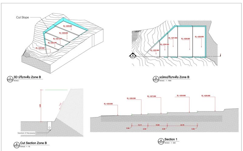 แบบขยายงานปรับระดับ Zone B รูปตัดลาดถม 1:1.5 และรายละเอียดชั้นบดอัด Grading plan sections