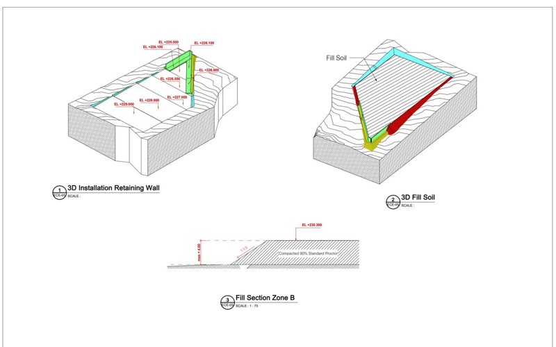 แบบ 3 มิติขั้นตอนติดตั้งกำแพงกันดินและงานถมดิน 3D installation retaining wall fill