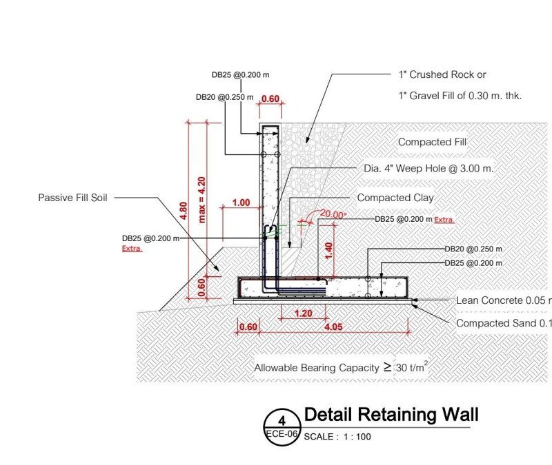 แบบขยายกำแพงกันดินคอนกรีตเสริมเหล็ก Detail Retaining Wall แสดงเหล็กเสริมและชั้นวัสดุ