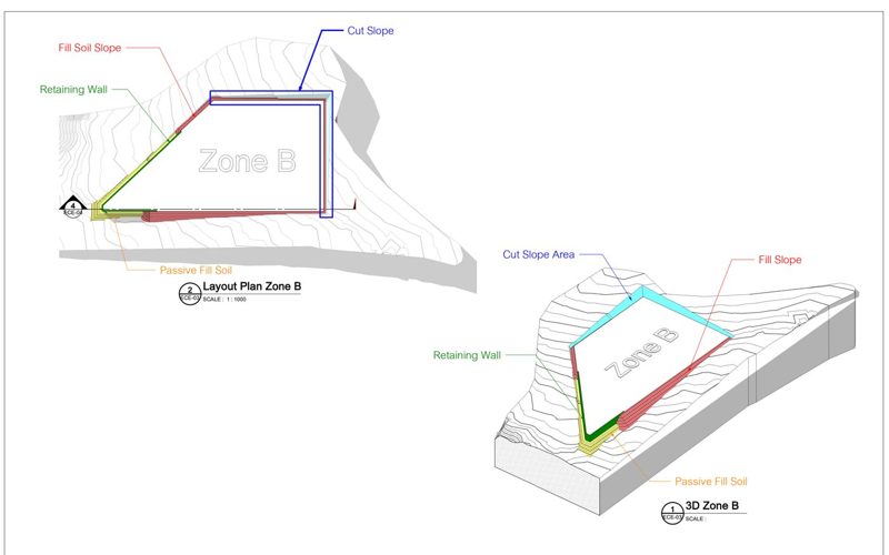 แบบแปลนงานตัดและถมดิน Zone B พร้อมแนวกำแพงกันดินคอนกรีตเสริมเหล็ก 3D zone layout