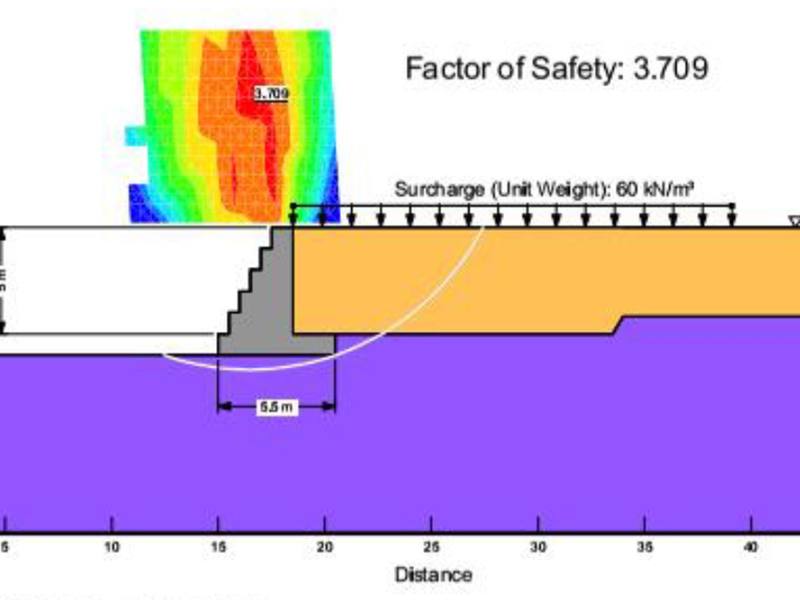 Slope Stability — Factor of Safety: 3.709 (FS > 3.0)