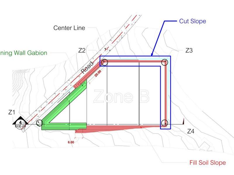 Zone B — Plan — Retaining Wall Gabion / Cut & Fill Slope